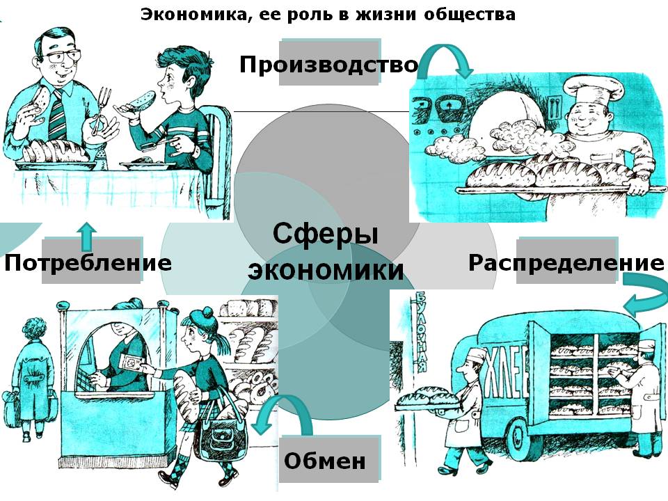 В Рубцовском институте состоится олимпиада "Экономика в нашей жизни"